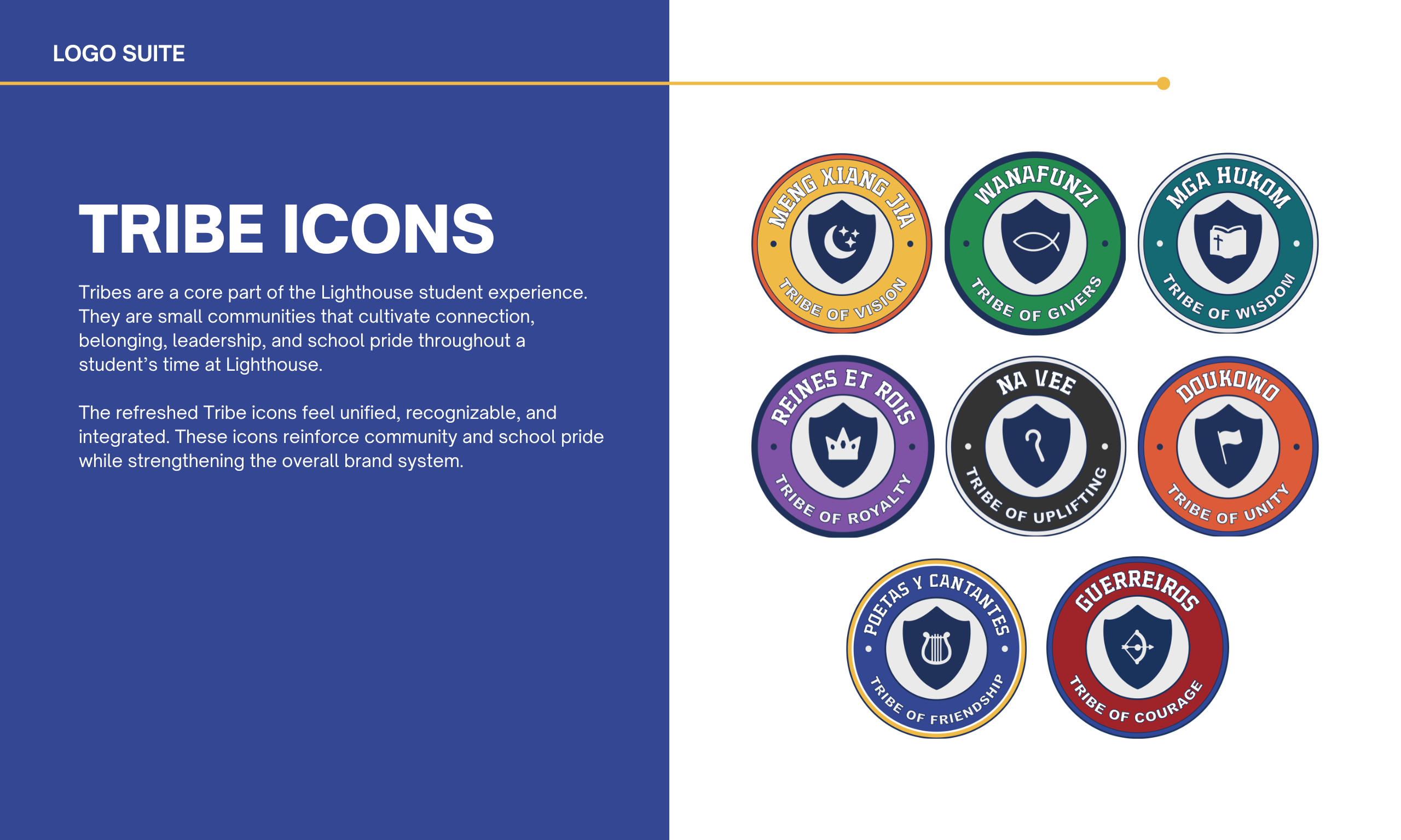 LCS Tribes